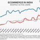 Image for article titled Is Flipkart turning into the perfect example of what a tech startup must not do?